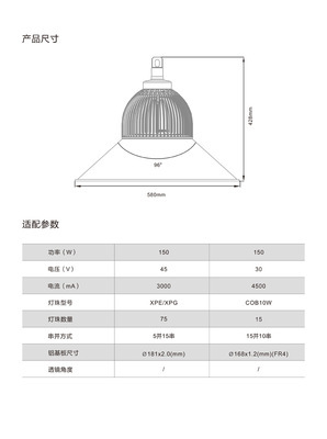 解析LED工礦燈散熱解決方案 聚焦超頻三科技GK150-150W散熱套件